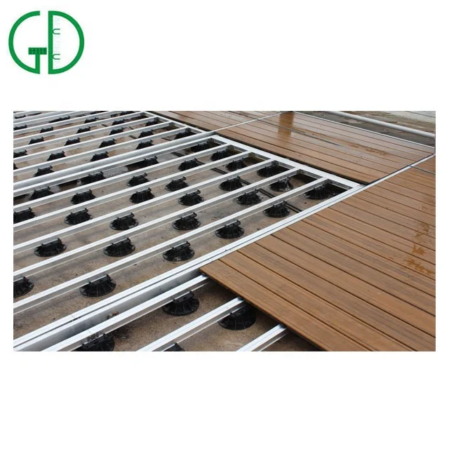 Fire-Resistant aluminum boards for decks GD Aluminum - Image 6