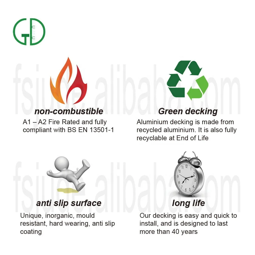 GD不燃防火A2-s1铝装饰板木纹副框架现代防火阳台设计 - 图片 3