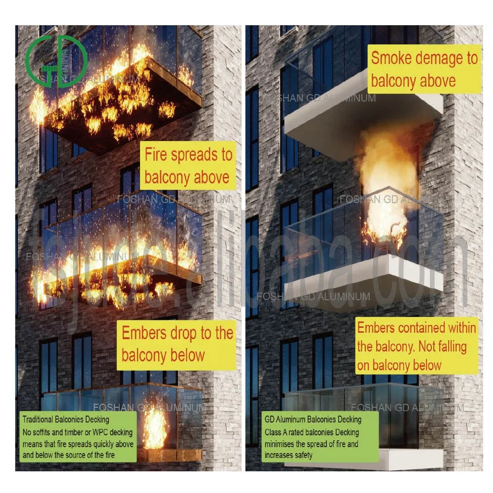 GD不燃防火A2-s1铝装饰板木纹副框架现代防火阳台设计 - 图片 4