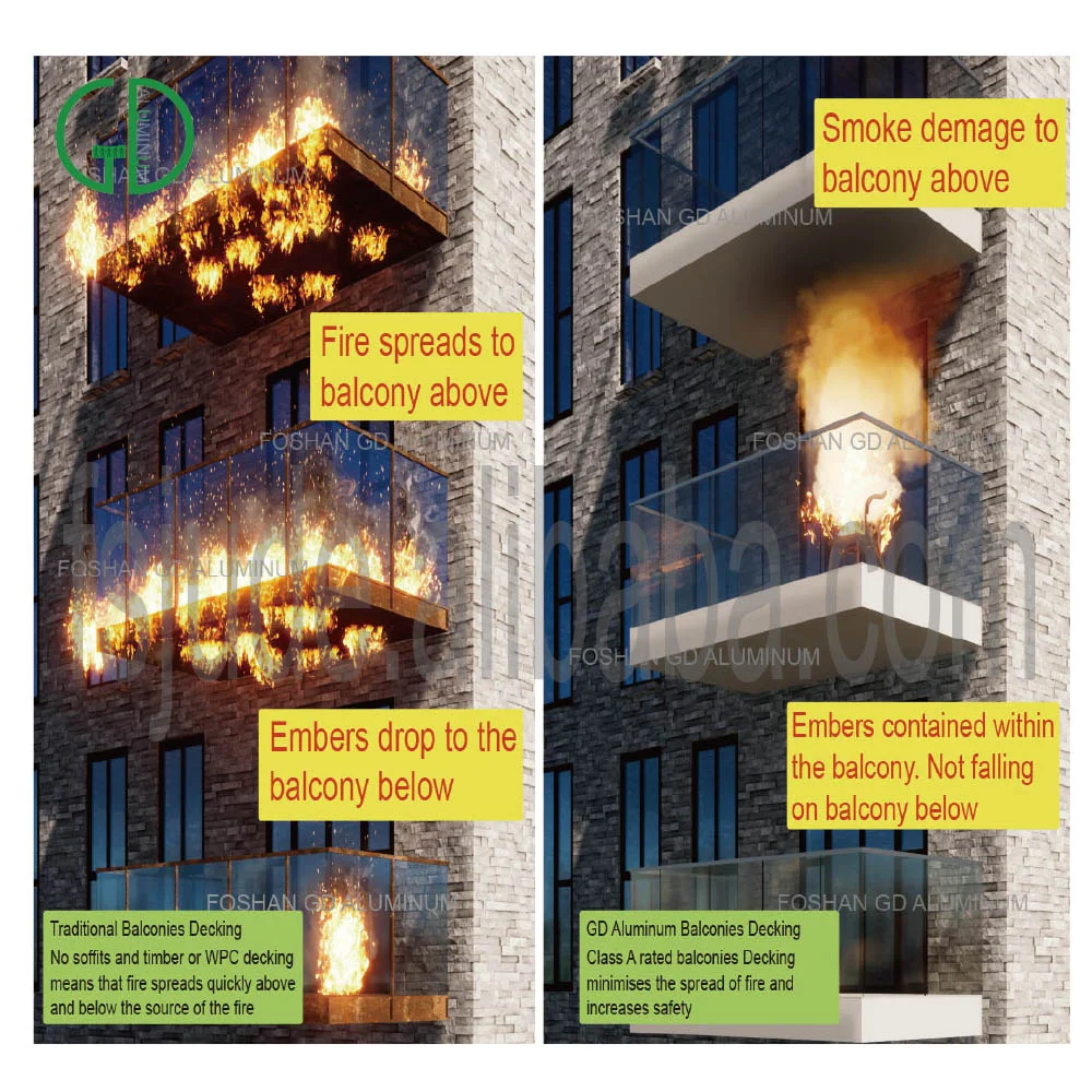 Foshan GD deck de perfil de alumínio design de varanda com classificação de fogo d0 e A2fl-s1 deck de alumínio para exterior - Imagem 2