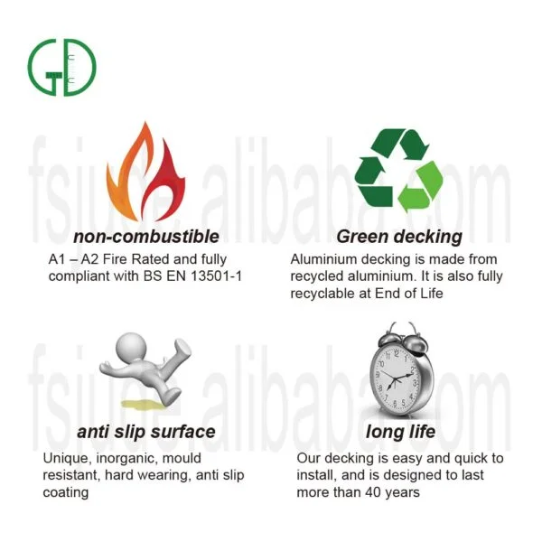 GD fire resistant Class A2 aluminum stage decking outdoor board wood balcony decking floor tiles - Image 3