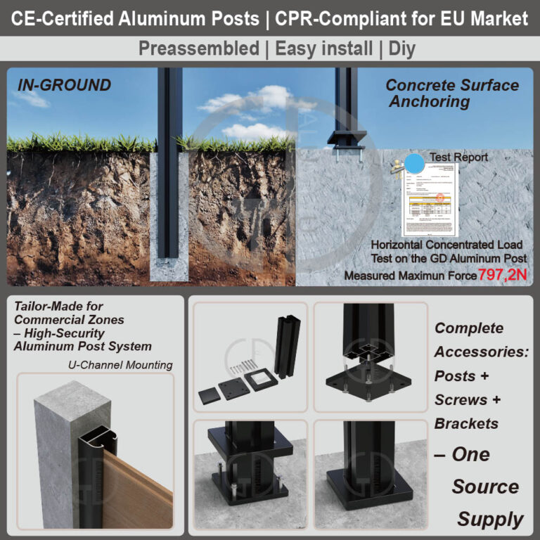 Wind Rated Aluminum Fence Posts: 5 Proven Engineering Standards for Typhoon-Level Performance