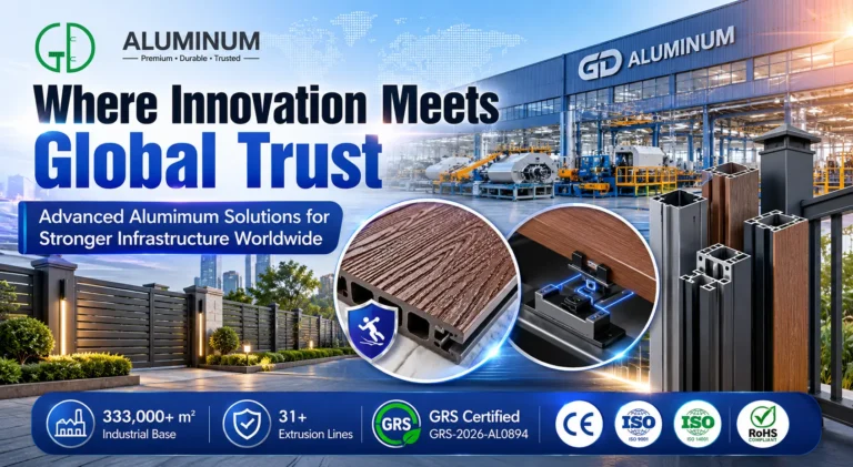 GD Aluminium 战略 B2B 采购创新在全球主要商业媒体网络中得到报道
